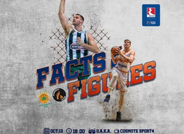 ΕΚΟ Basket League: Για το 10-0 ο Παναθηναϊκός κόντρα στον Προμηθέα!