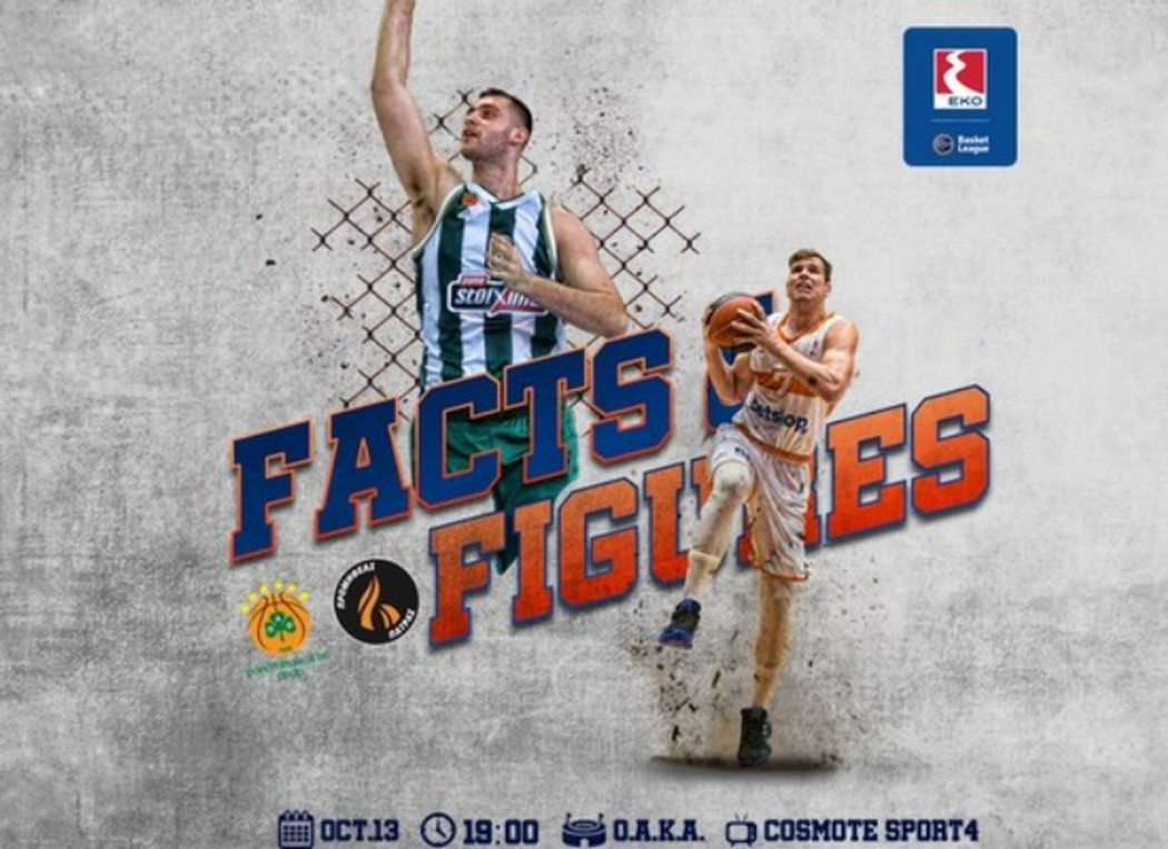 ΕΚΟ Basket League: Για το 10-0 ο Παναθηναϊκός κόντρα στον Προμηθέα!