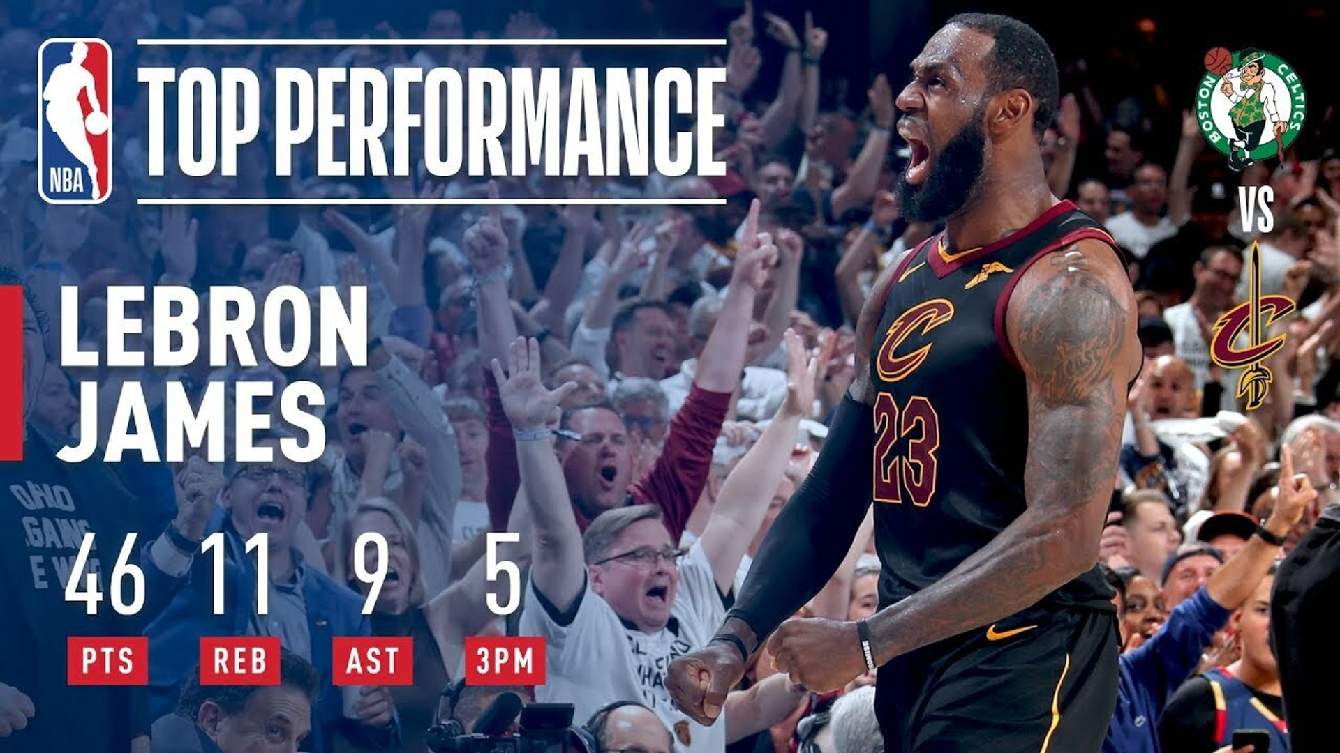 Πολύ σκληρός για να πεθάνει ο &quot;Βασιλιάς&quot;, Game 7 στην Βοστώνη!