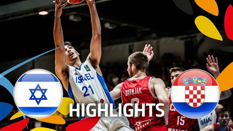 Τα highlights του τελικού του Eurobasket U20