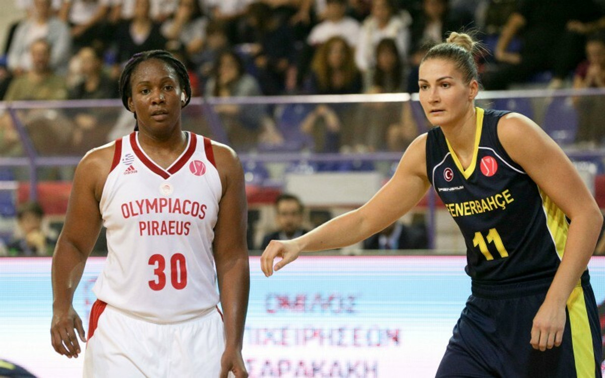 Ήττα για τον Ολυμπιακό, 64-53 η Φενέρμπαχτσε