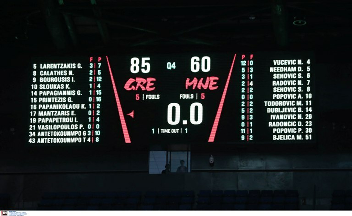 Παγκόσμιο Κύπελλο: Περίληψη και συμπεράσματα της δεύτερης μέρας