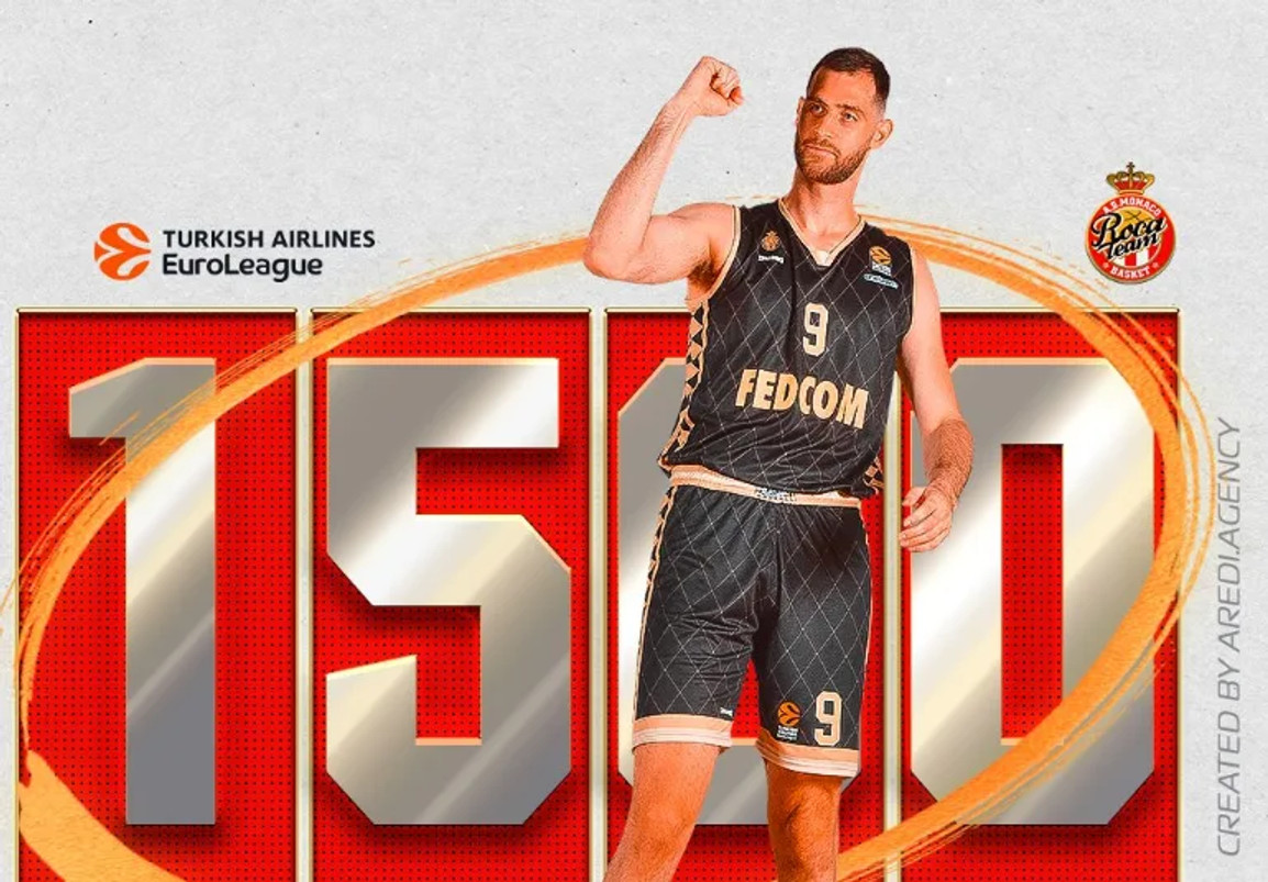Με MVP Παπαγιάννη η ασταμάτητη Μονακό, 93-74 την Μπάγερν