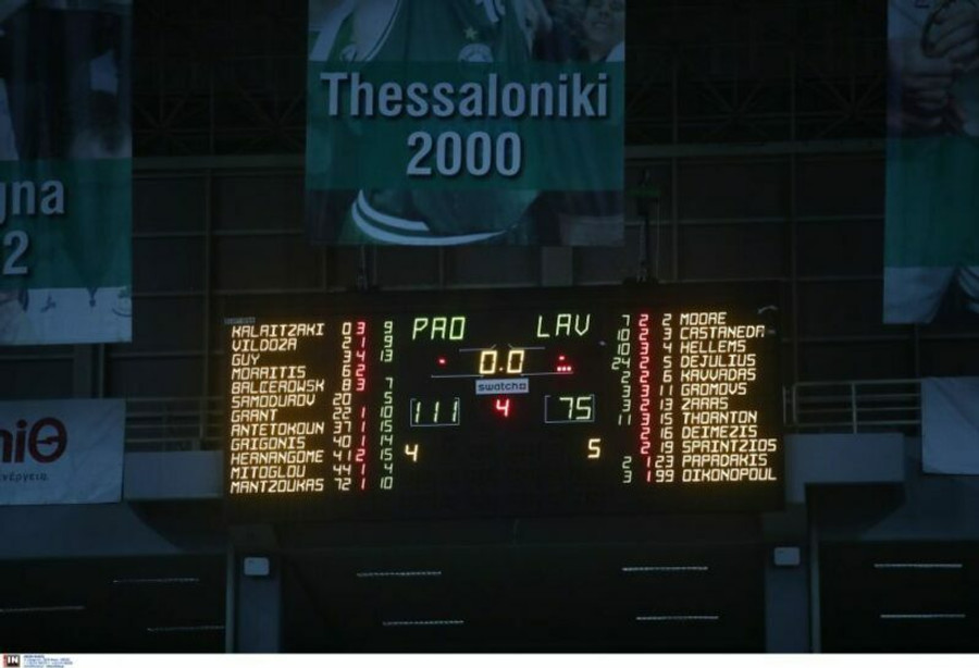 Basket League: Ρεκόρ οι τέσσερις 100άρες στην ίδια αγωνιστική