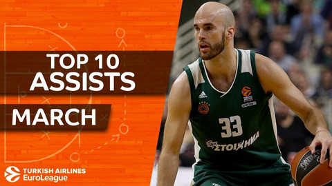 Euroleague: Με Καλάθη και Σπανούλη το Top-10 των ασίστ Μαρτίου