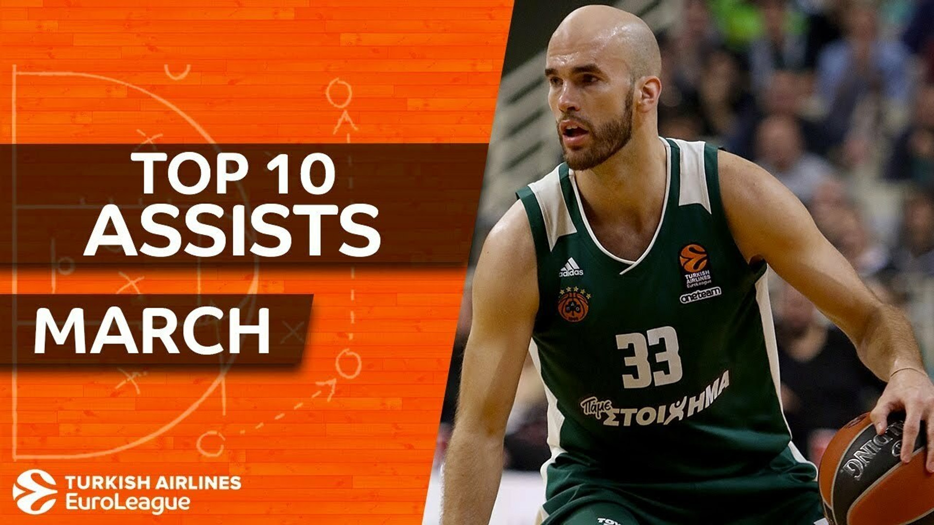 Euroleague: Με Καλάθη και Σπανούλη το Top-10 των ασίστ Μαρτίου