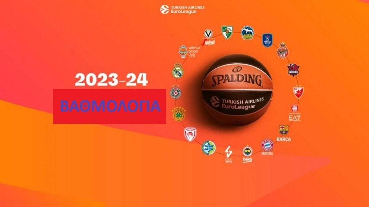 EuroLeague 2023/24: Η τελική βαθμολογία