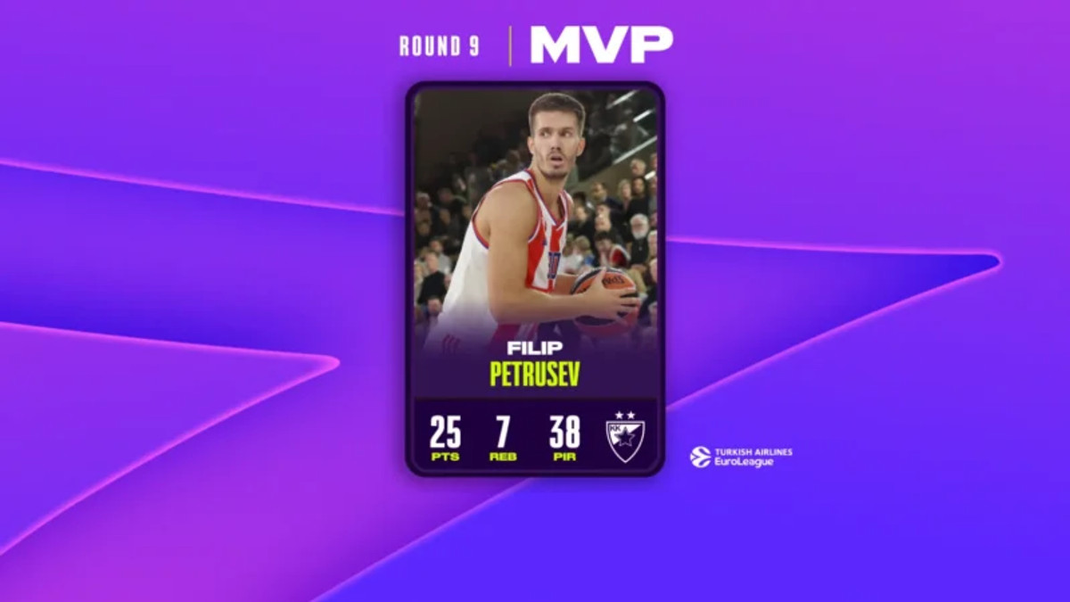 Ο Πετρούσεβ MVP της 9ης αγωνιστικής στη EuroLeague (vid)