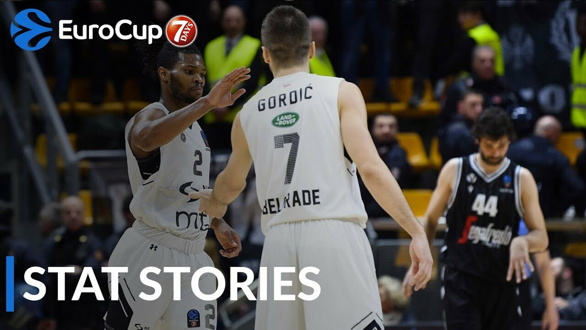 EuroCup: Έτσι προκρίθηκαν στους &quot;8&quot; Παρτιζάν, Ούνικς, Μάλαγα και Τόφας (vid)
