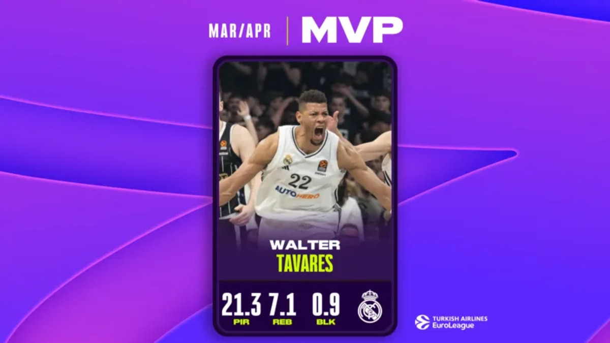 EuroLeague: MVP Μαρτίου και Απριλίου ο Ταβάρες