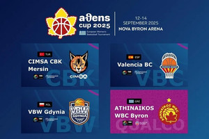 aΘens cup 2025: Το σπουδαίο τουρνουά του Αθηναϊκού