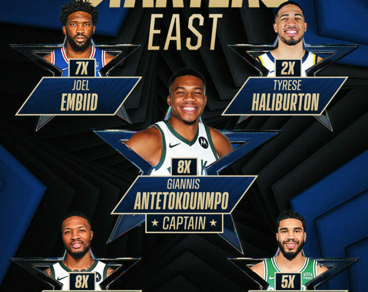 NBA All-Star Game 2024: Οι αρχικές πεντάδες του Αντετοκούνμπο και του ΛεΜπρόν