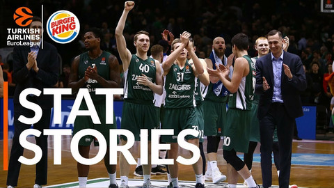 Τα Stats Stories της &quot;διαβολοβδομάδας&quot; της Euroleague (video)