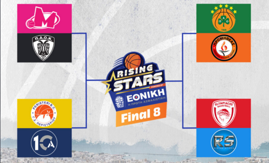 Rising Stars Εθνική Ασφαλιστική: Τα ζευγάρια του Final 8