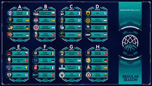 Basketball Champions League 2021/22: Τα αποτελέσματα της Α&#039; Φάσης
