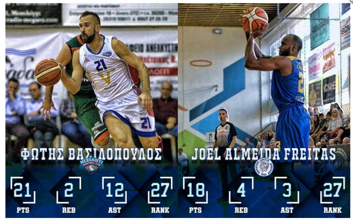 Α2 Ανδρών: Αγωνιστική με διπλό MVP