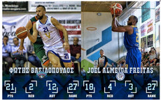 Α2 Ανδρών: Αγωνιστική με διπλό MVP