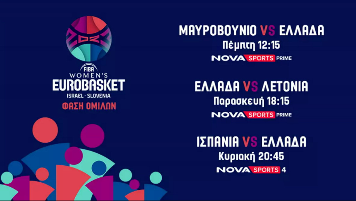 H Εθνική Γυναικών και το Ευρωμπάσκετ στο &quot;παρκέ&quot; του Novasports!