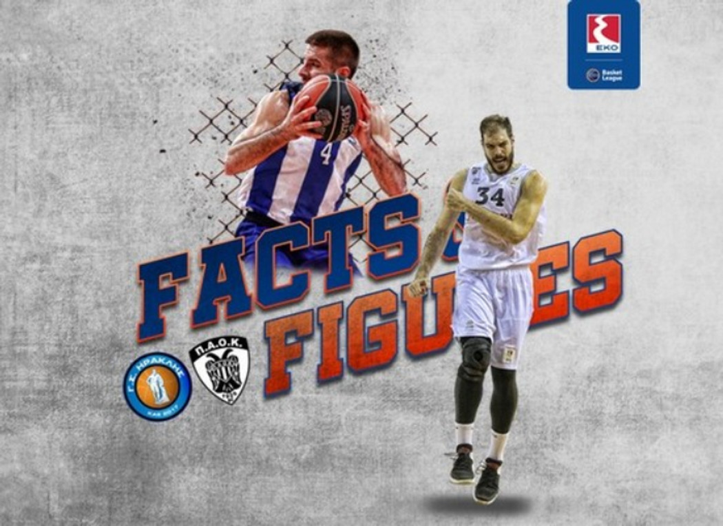 Sold out ντέρμπι στο Ιβανώφειο, τέλος ο Καλαφατάκης από τον Ιωνικό!