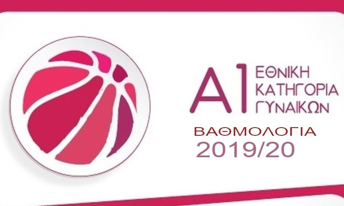 ΒΑΘΜΟΛΟΓΙΑ Α1 ΓΥΝΑΙΚΩΝ