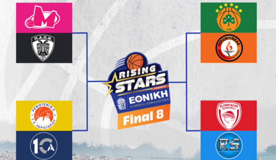 Final 8 Rising Stars: Σήμερα οι προημιτελικοί και οι ημιτελικοί (LIVE STREAMING)