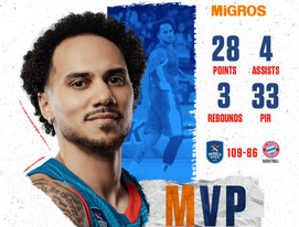 Έγραψε ιστορία ο Λάρκιν, για 17η φορά MVP της αγωνιστικής! (vid)