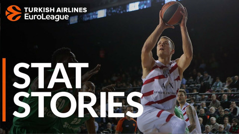Το super ξεκίνημα της Αρμάνι Μιλάνο στα stats stories της Euroleague (video)