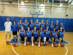Ήττες για Εθνικές Εφήβων, Νέων Γυναικών σε φιλικά