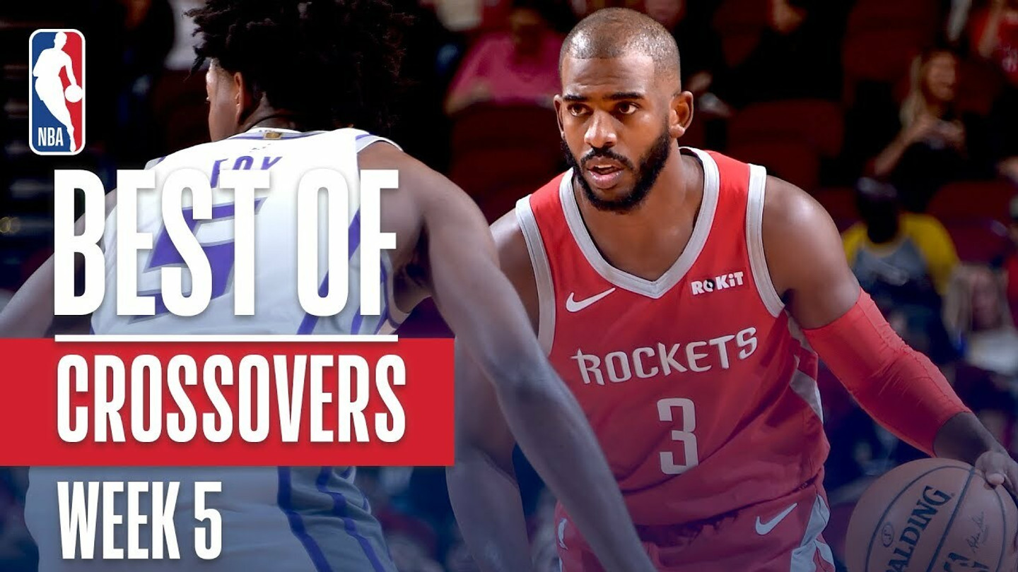 Όταν... "βγαίνει ο χάρτης" στο NBA (video)