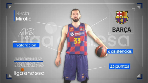 Τα highlights του MVP της Liga Endesa, Νίκολα Μίροτιτς (video)