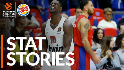 EuroLeague: Με το διπλό του Ολυμπιακού επί της ΤΣΣΚΑ τα stat stories της &quot;διαβολοβδομάδας&quot; (vid)