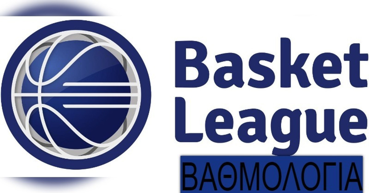 Basket League 2022-23: Η βαθμολογία