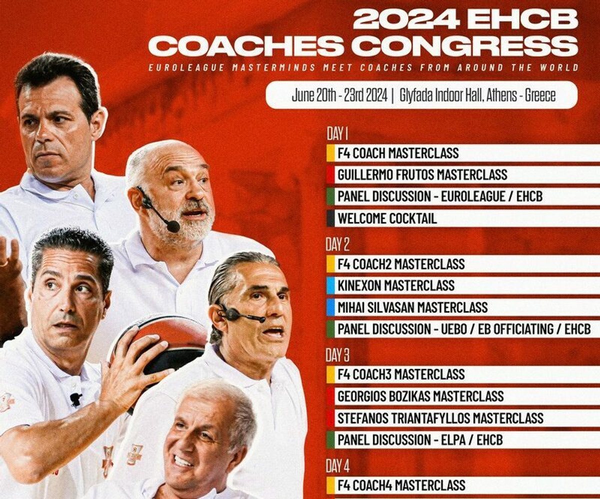 Στην Ελλάδα το 4ο Euroleague Head Coaches Congress