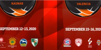 EuroLeague tournaments