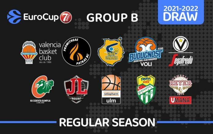 Προμηθέας EuroCup 2021-22