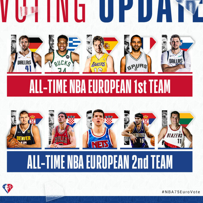 NBA_Euro-Vote_Voting-Update_1x1