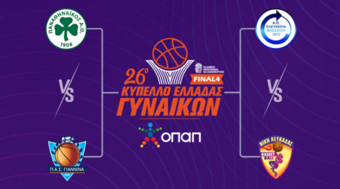 Κύπελλο ΟΠΑΠ Final 4