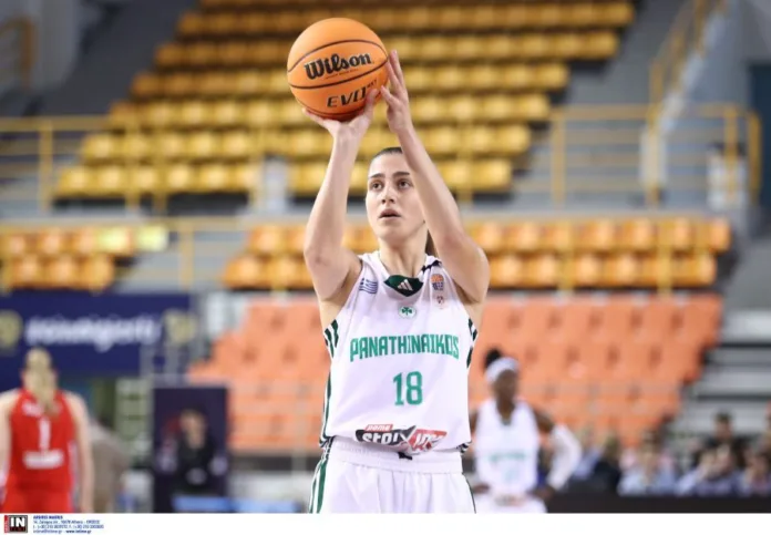 allstarbasket.gr