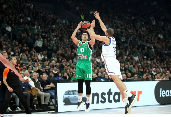 allstarbasket.gr