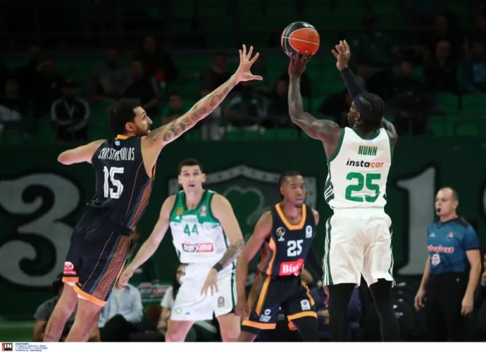 allstarbasket.gr