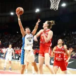 allstarbasket.gr