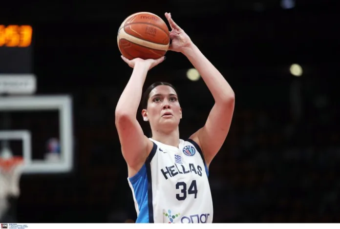 allstarbasket.gr