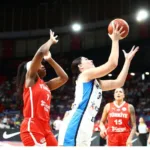 allstarbasket.gr