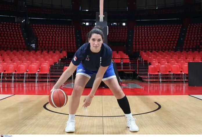 allstarbasket,gr