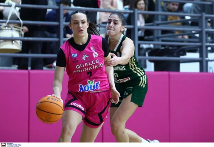 allstarbasket.gr