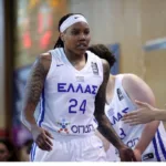 allstarbasket.gr